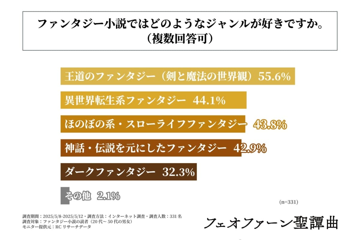 kimimote|恋愛・TL漫画のおすすめが見つかる!あらすじ・感想